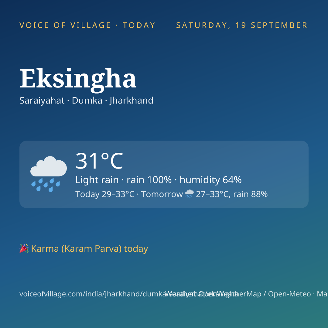 Eksingha today