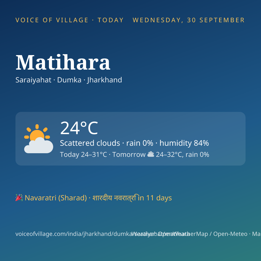 Matihara today