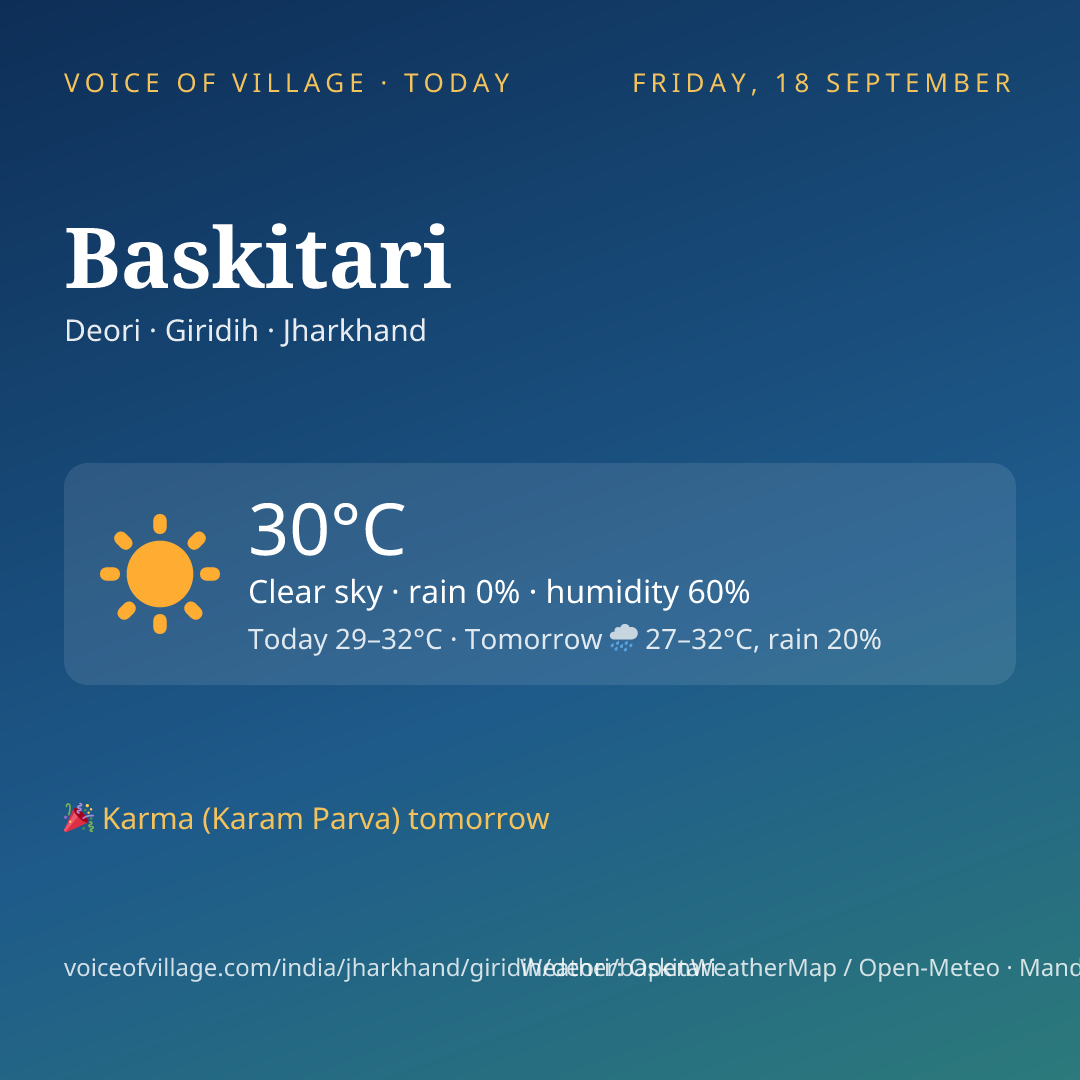 Baskitari today