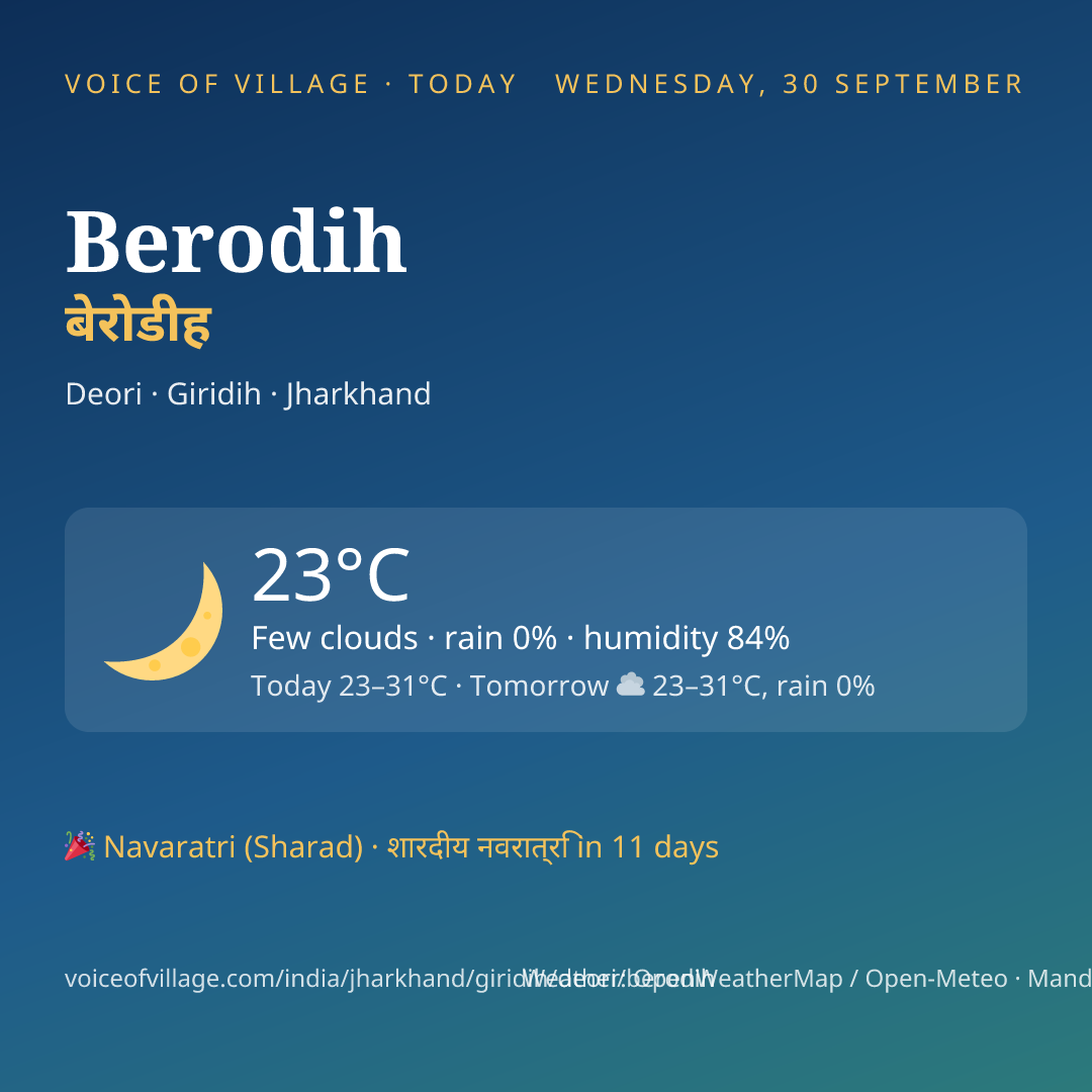 Berodih today