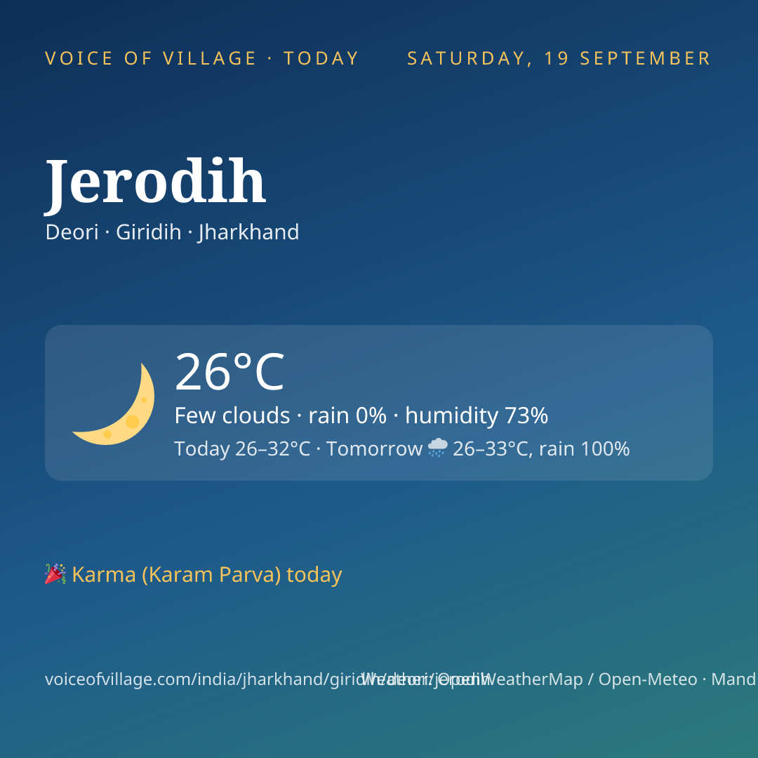 Jerodih today
