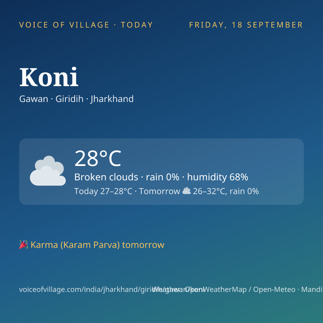 Koni today