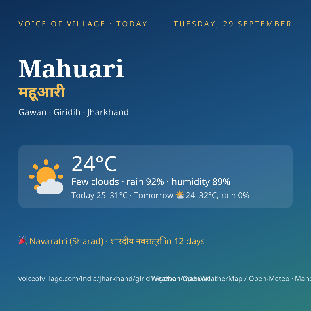 Mahuari today