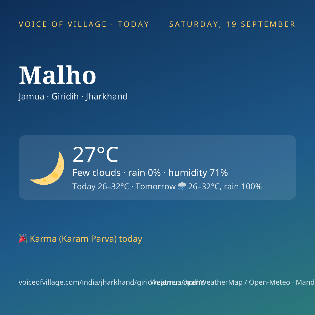 Malho today