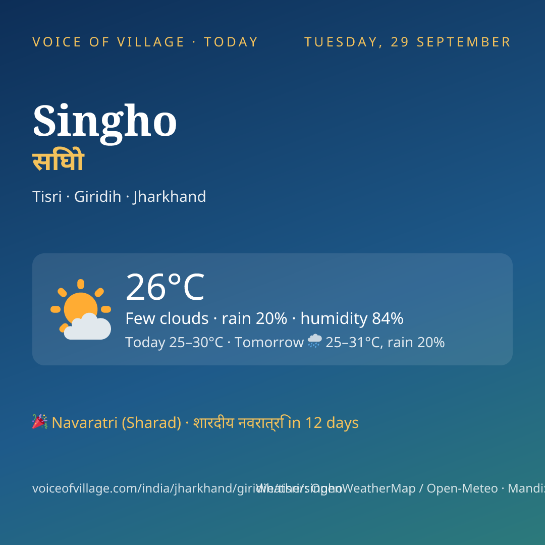 Singho today