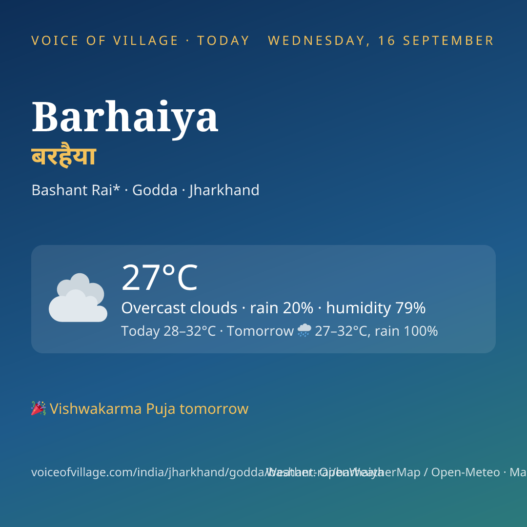 Barhaiya today