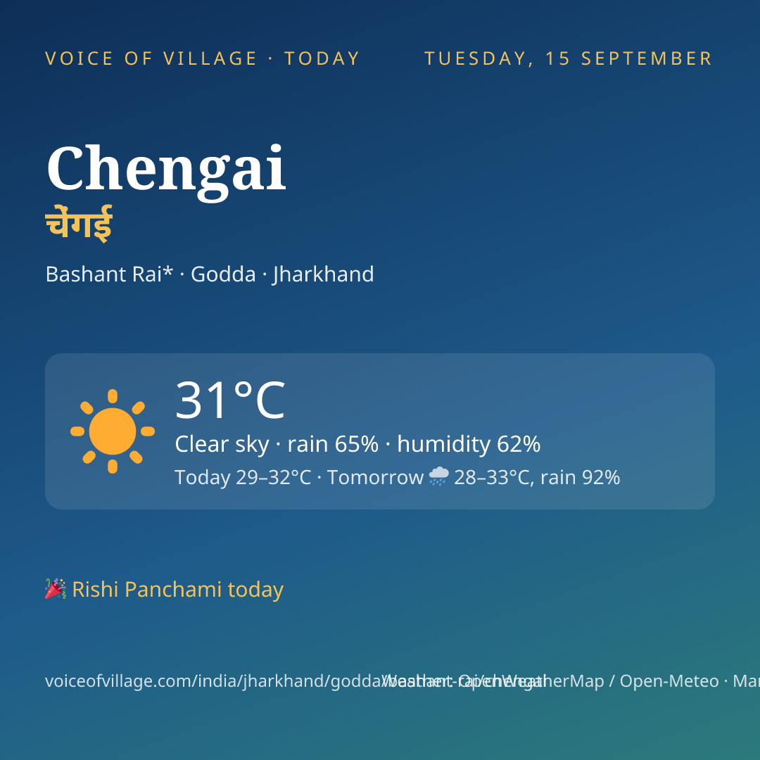 Chengai today