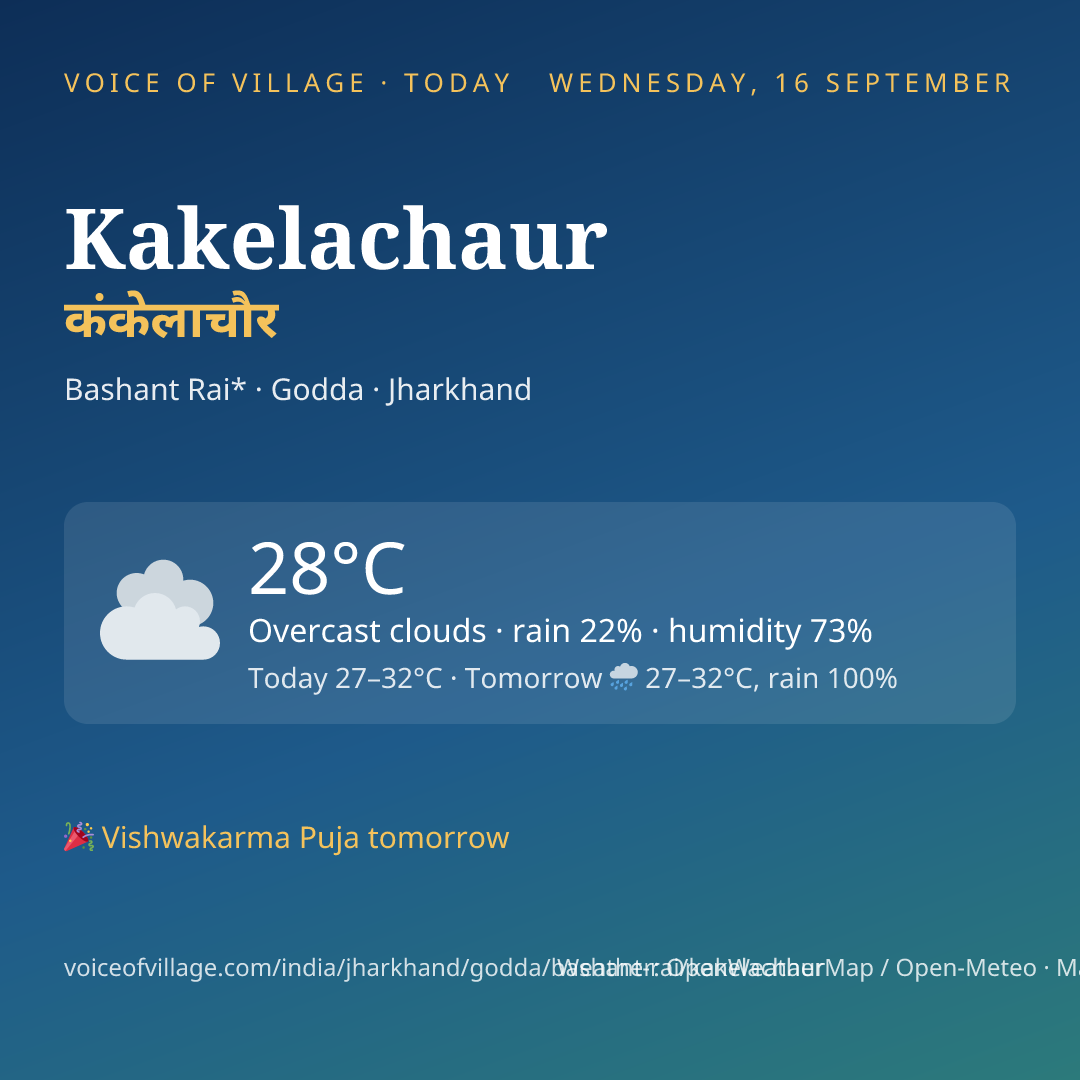 Kakelachaur today