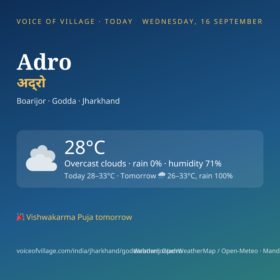 Adro today