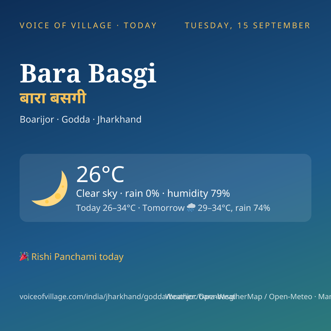 Bara Basgi today