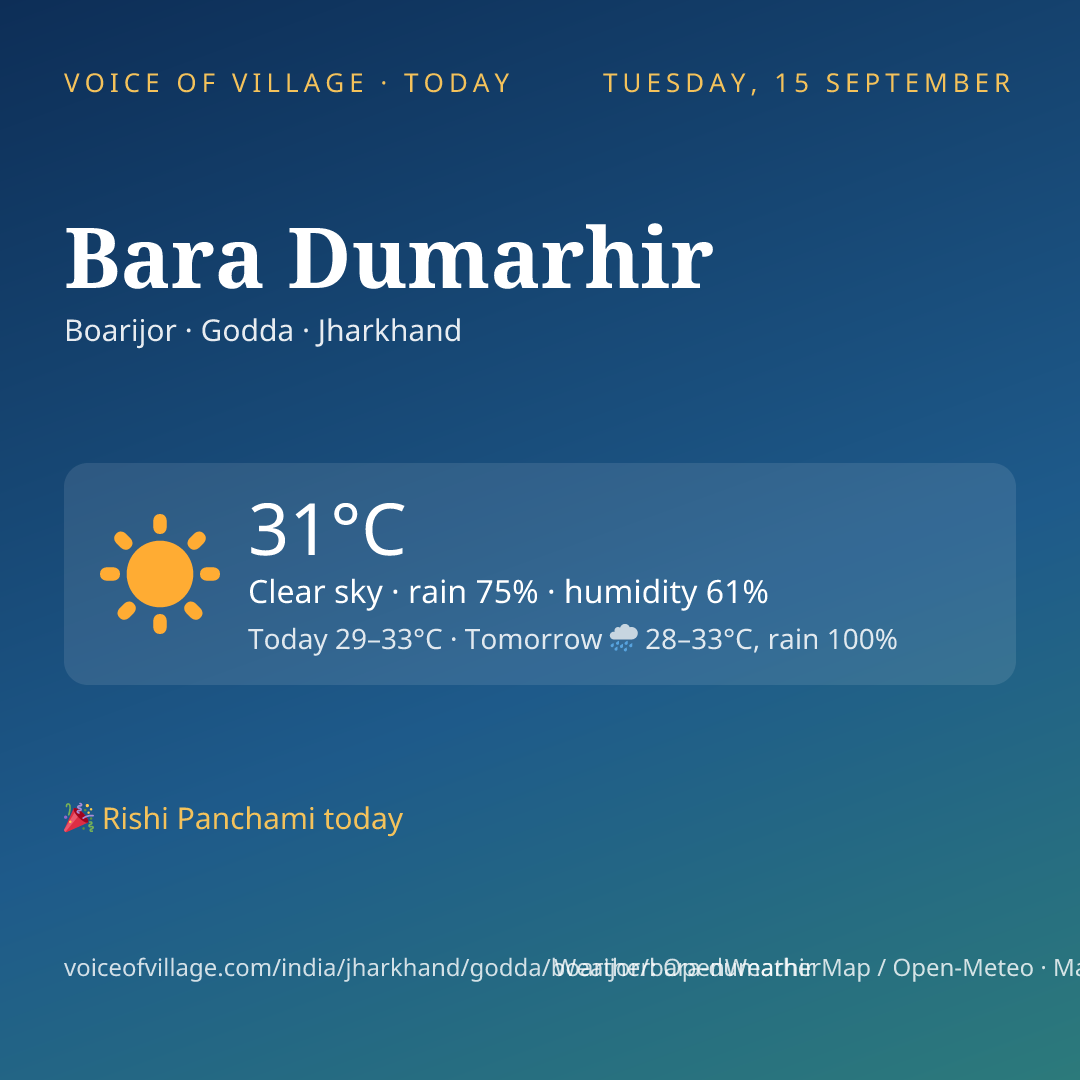 Bara Dumarhir today