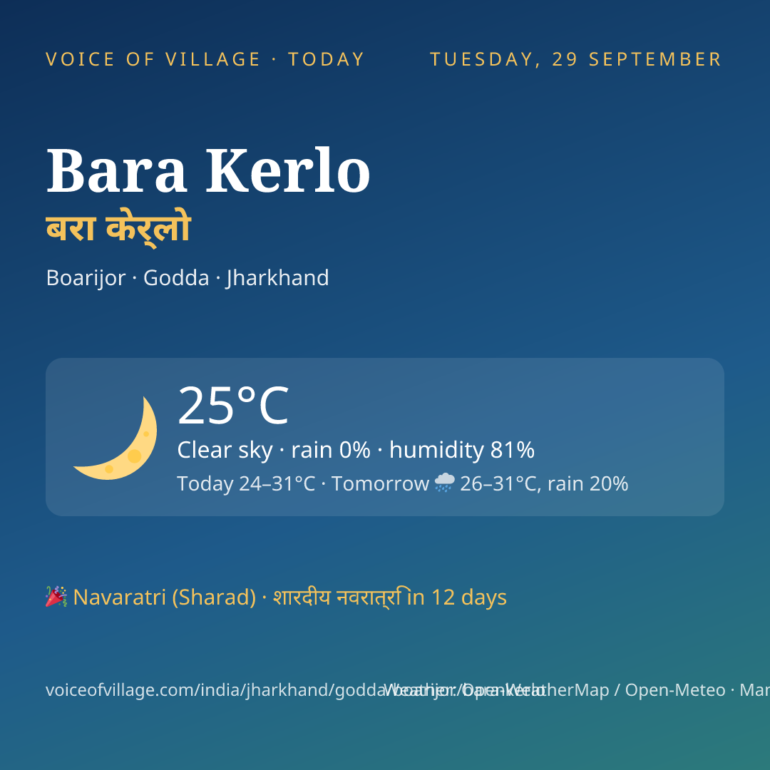 Bara Kerlo today
