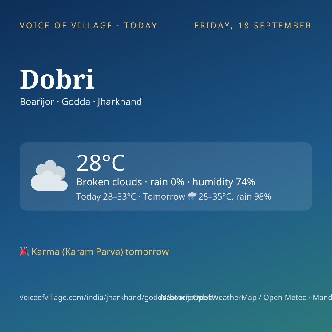 Dobri today