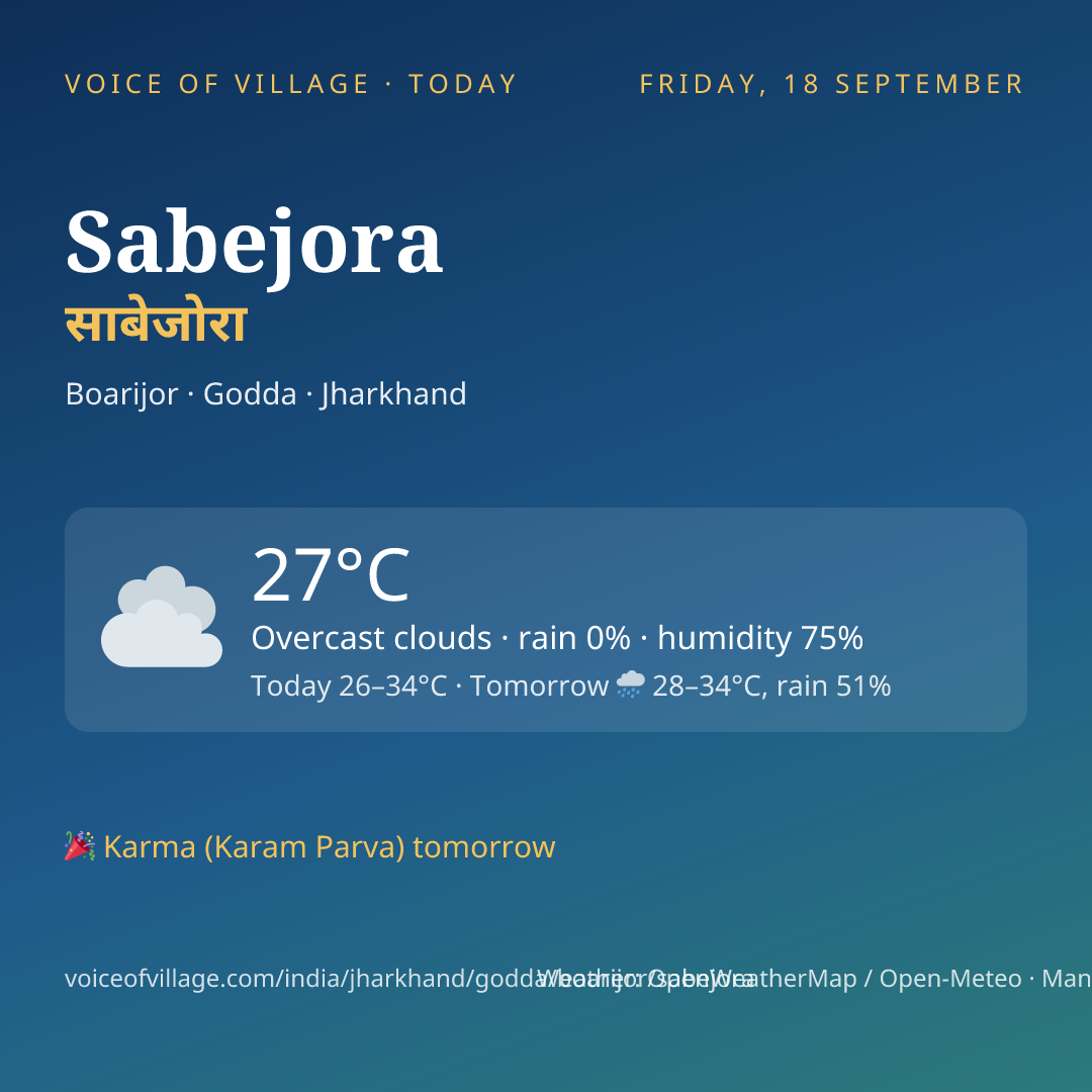 Sabejora today