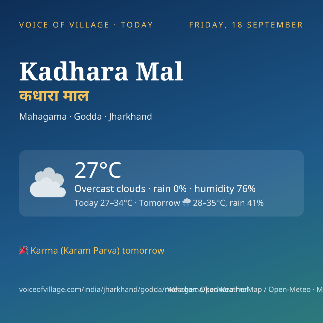 Kadhara Mal today