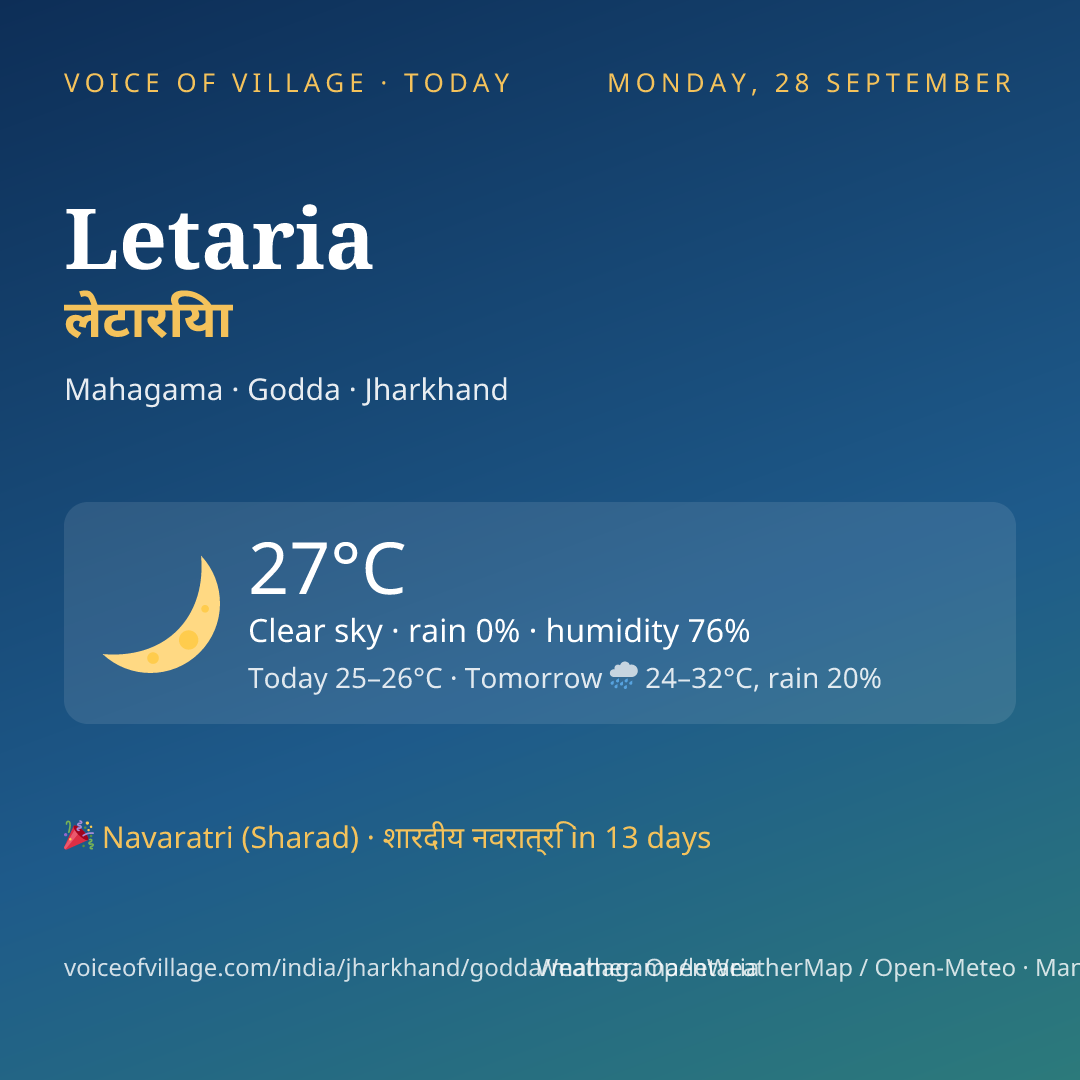 Letaria today