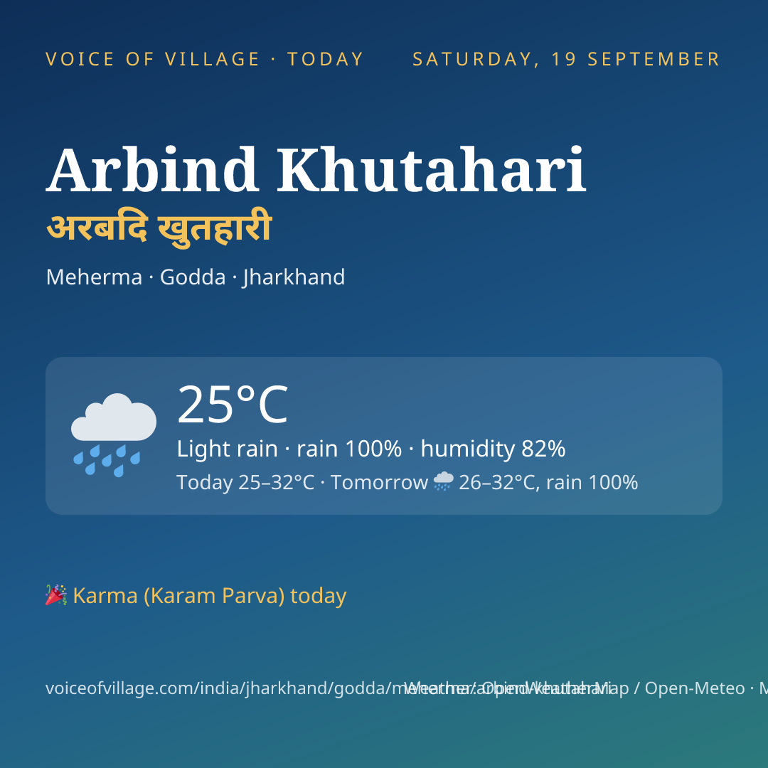 Arbind Khutahari today