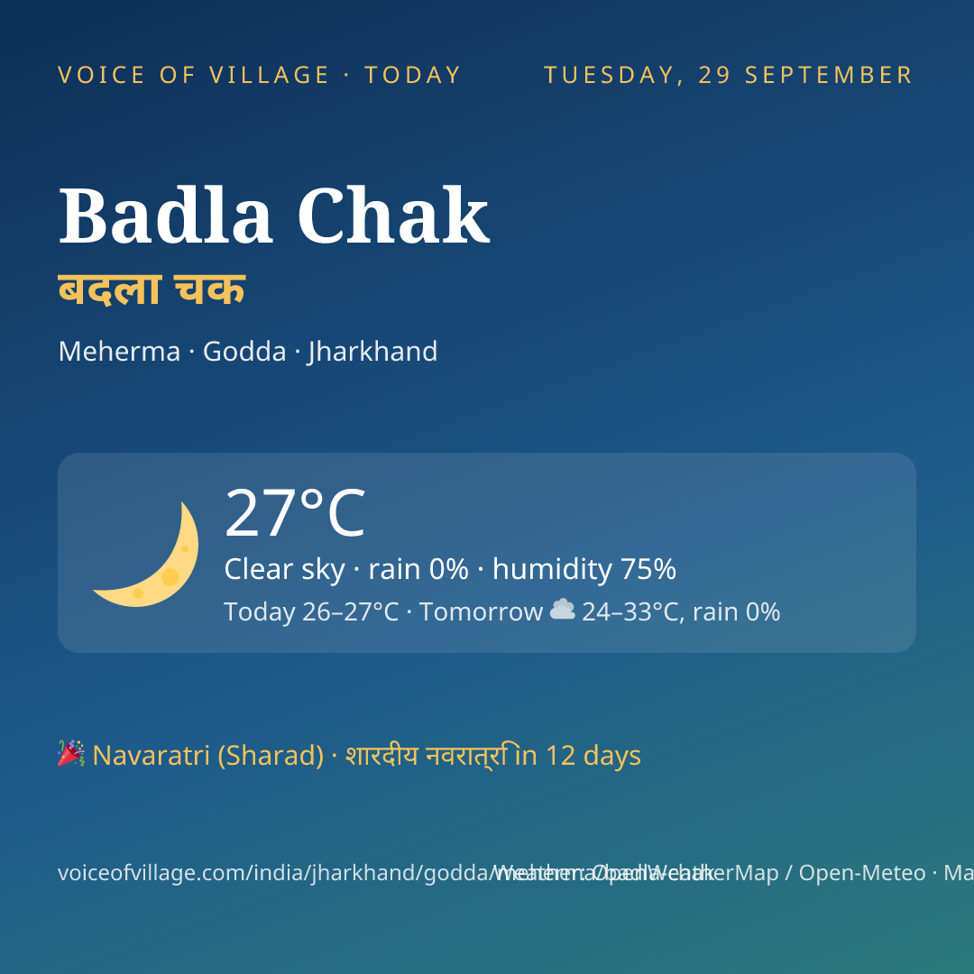 Badla Chak today