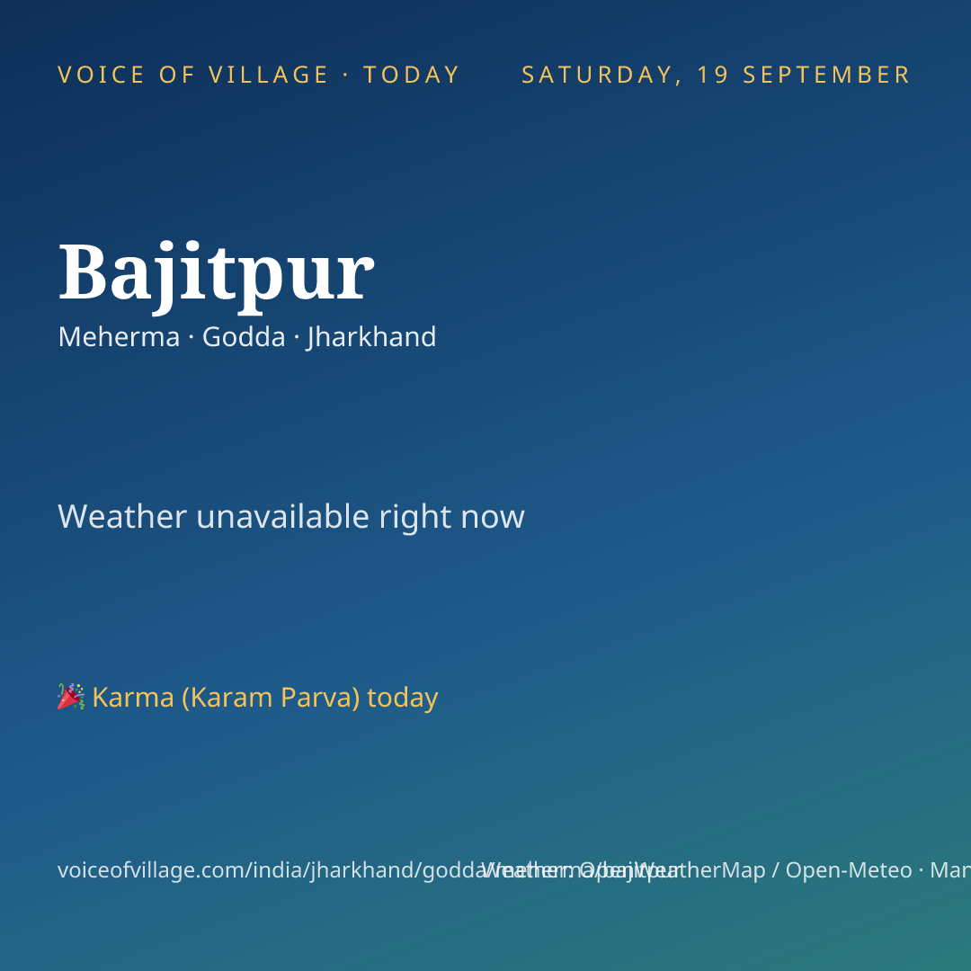 Bajitpur today