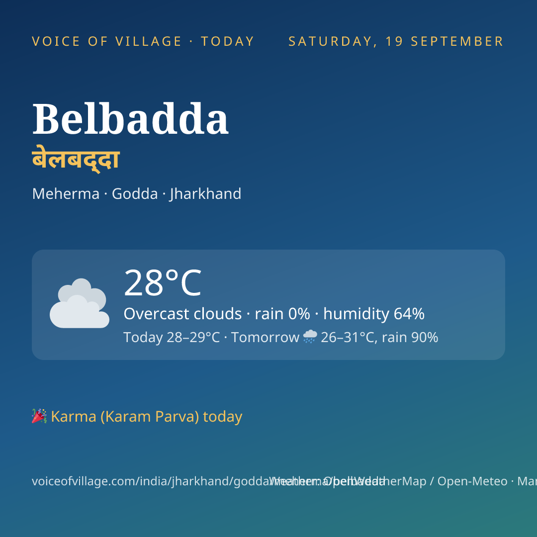 Belbadda today