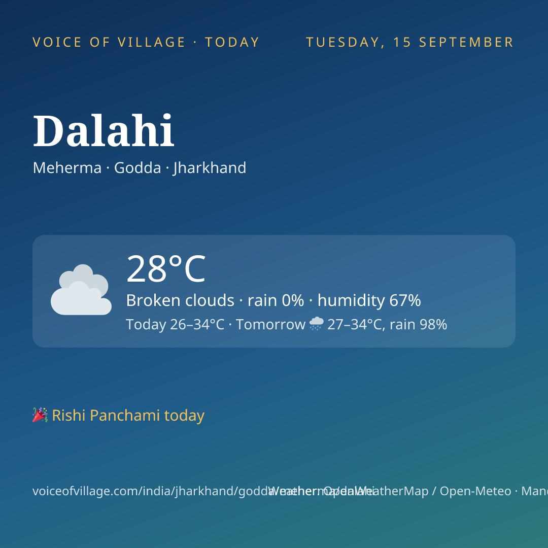 Dalahi today