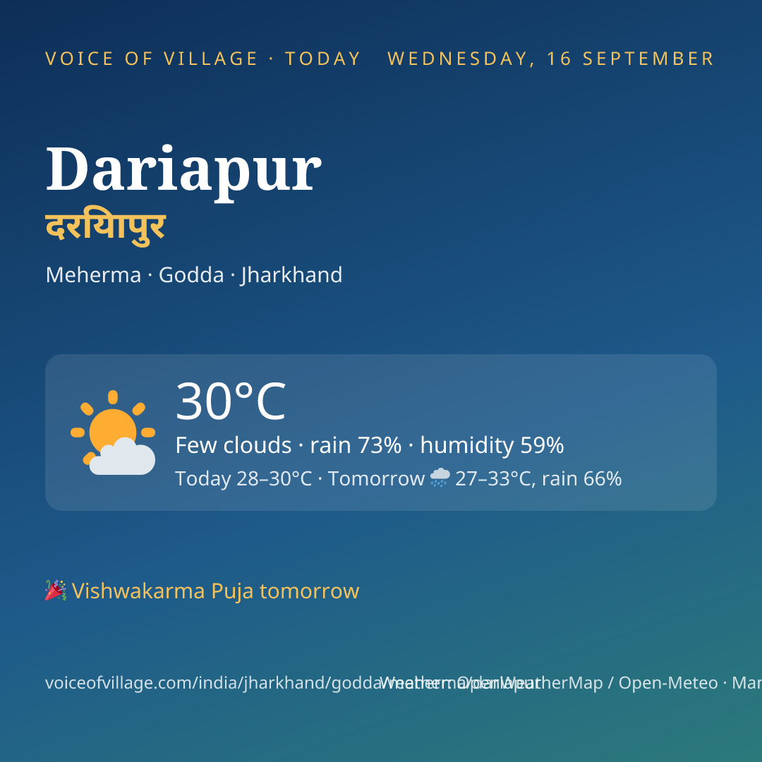 Dariapur today