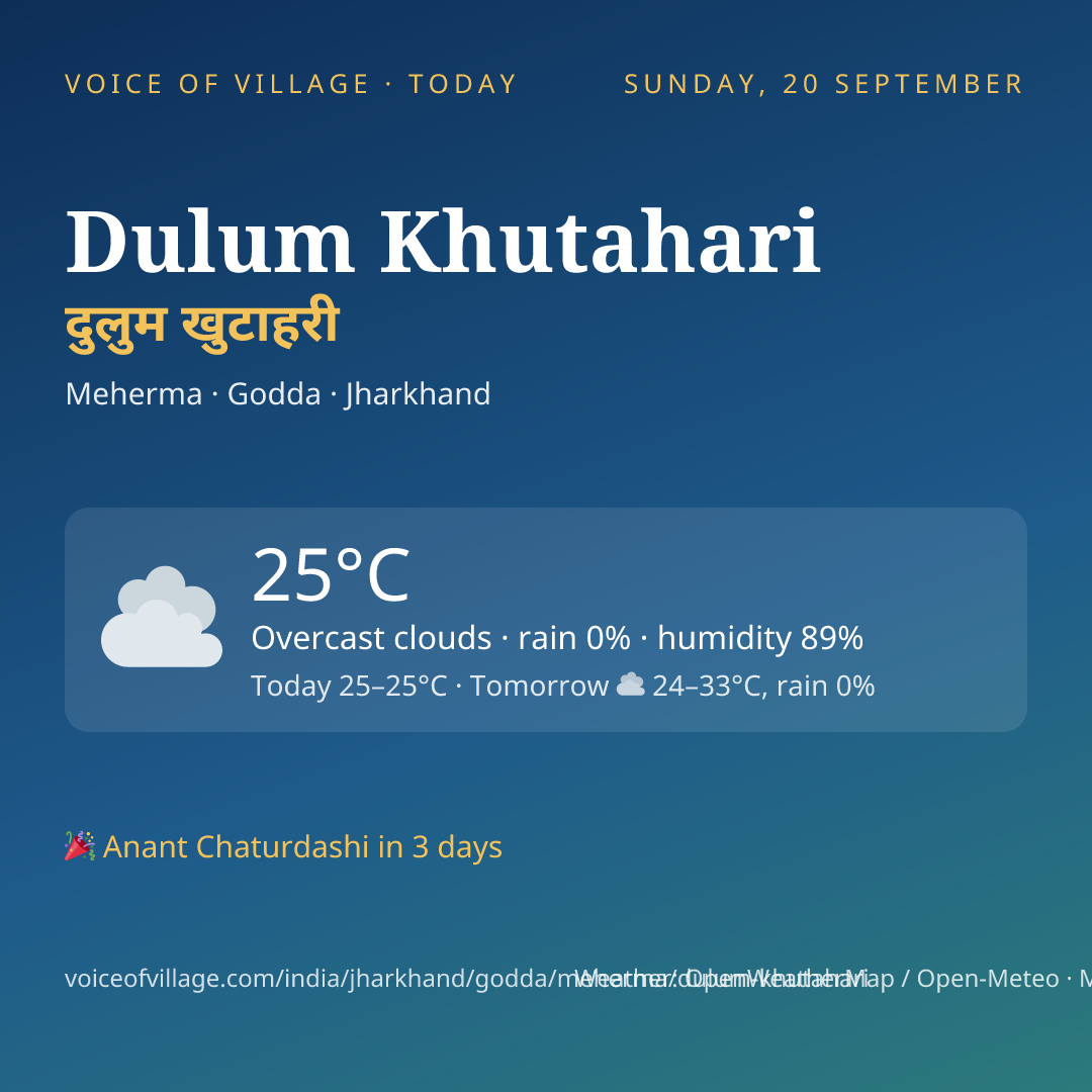 Dulum Khutahari today