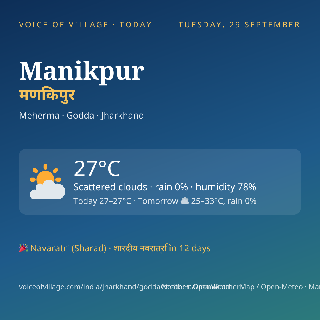 Manikpur today