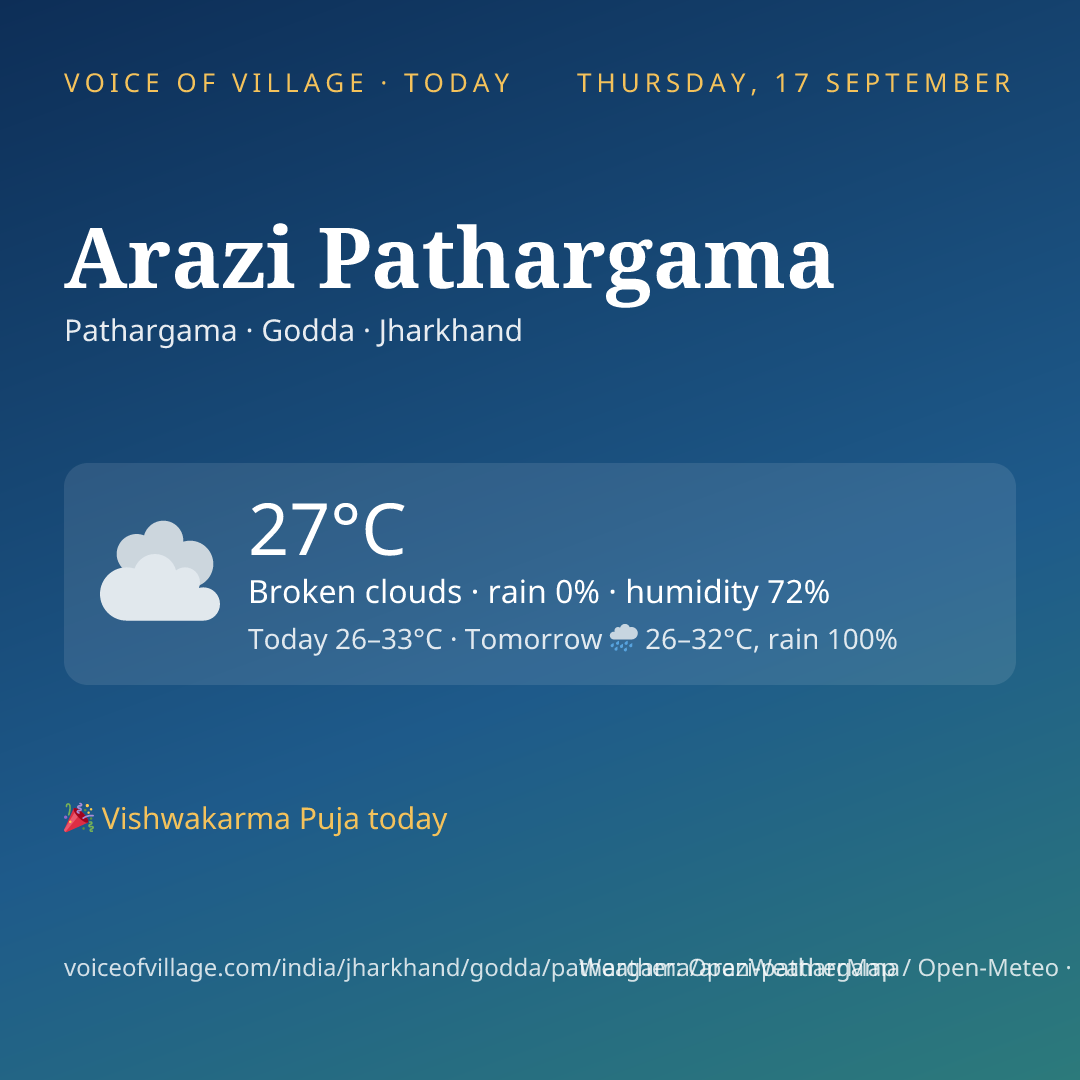 Arazi Pathargama today