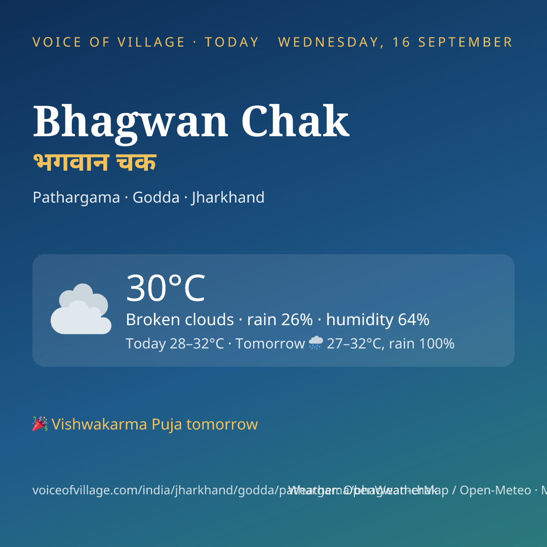 Bhagwan Chak today