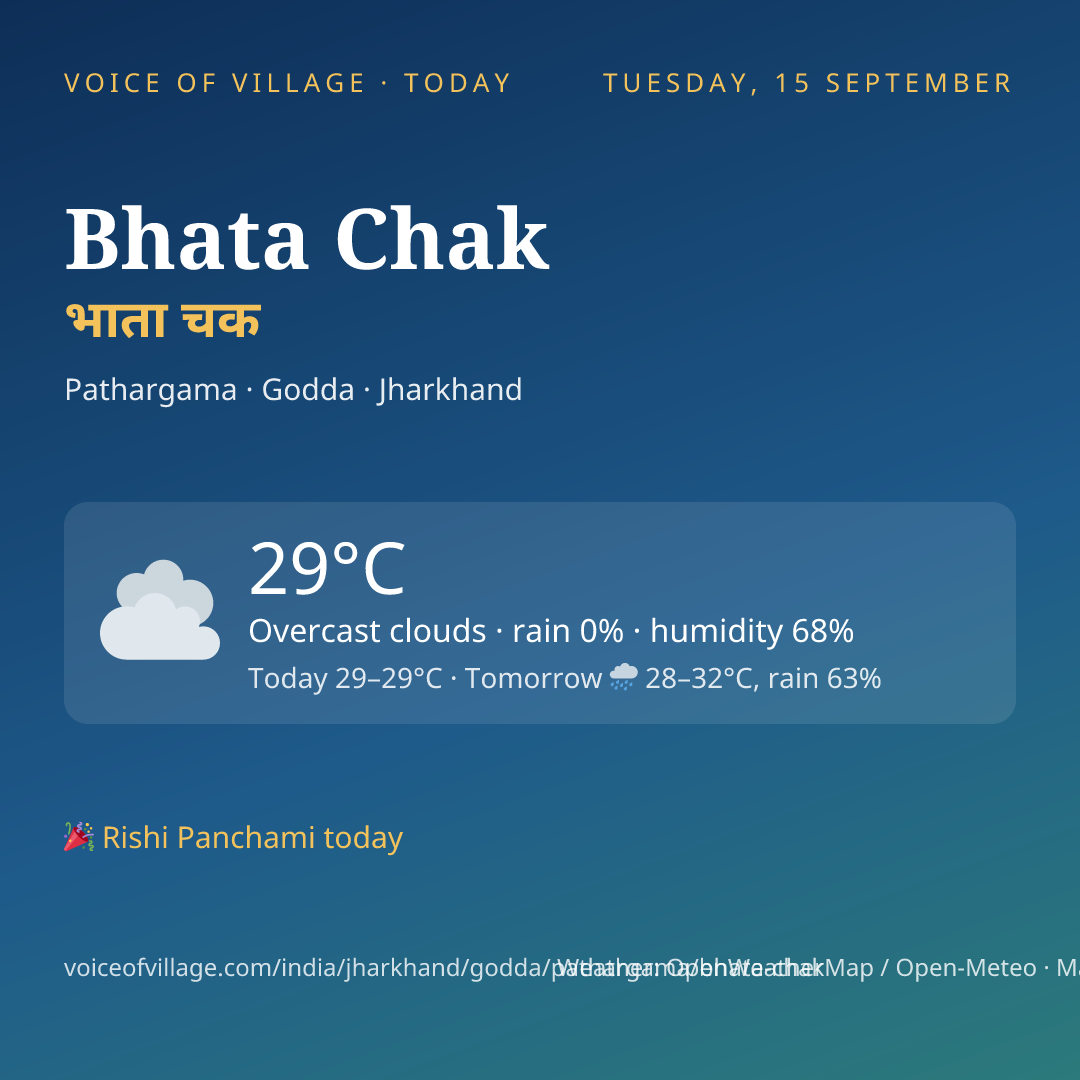 Bhata Chak today