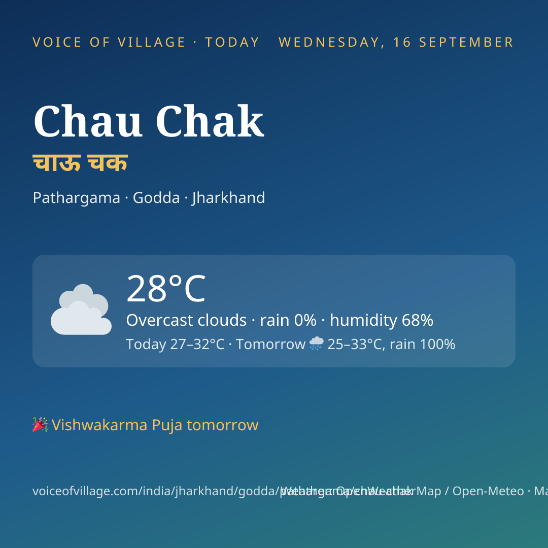 Chau Chak today