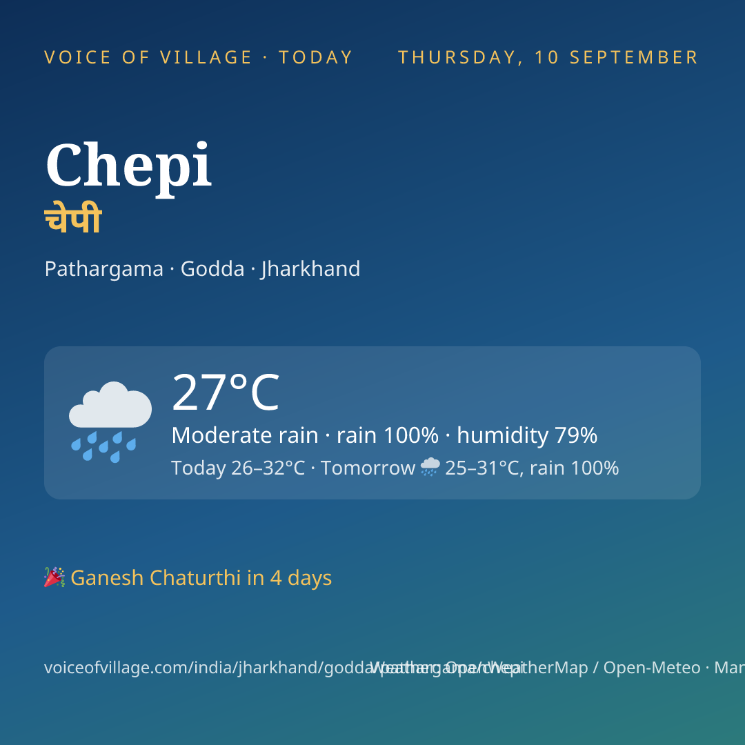 Chepi today