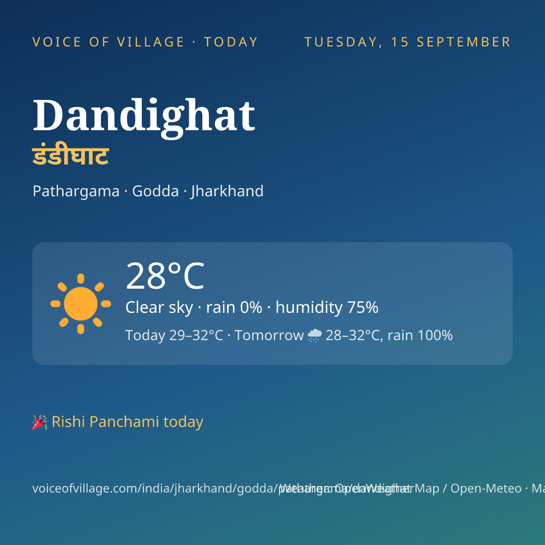 Dandighat today
