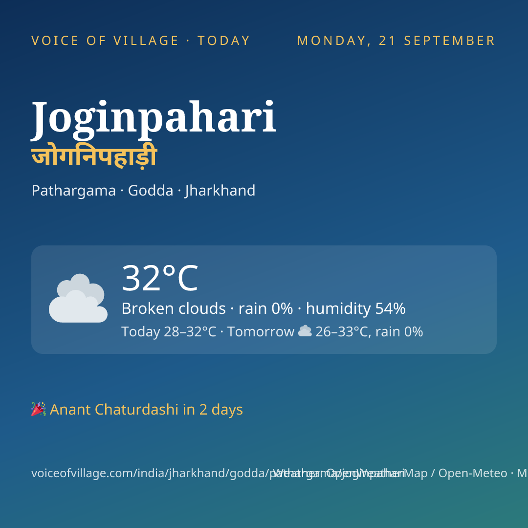 Joginpahari today