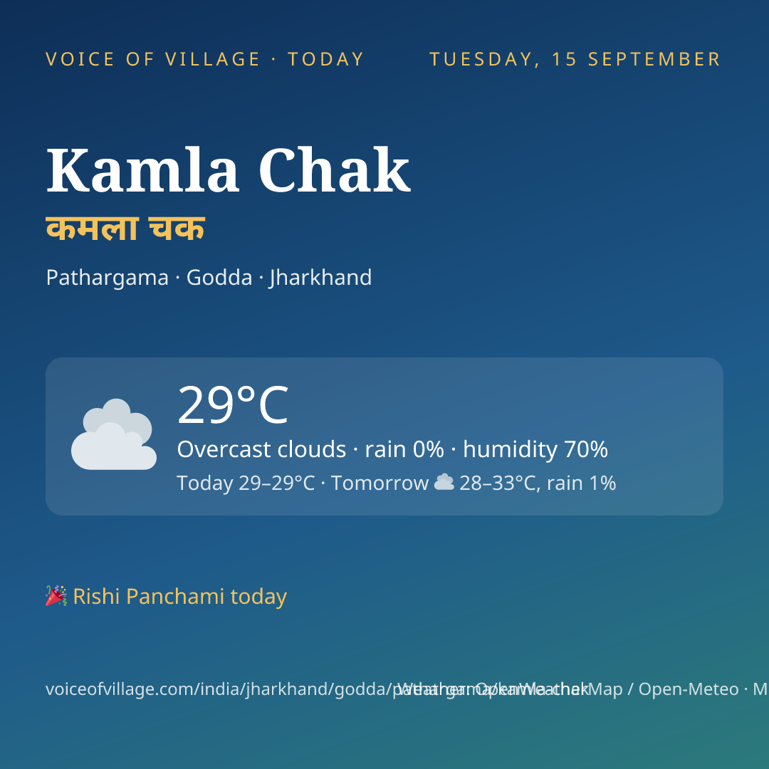Kamla Chak today