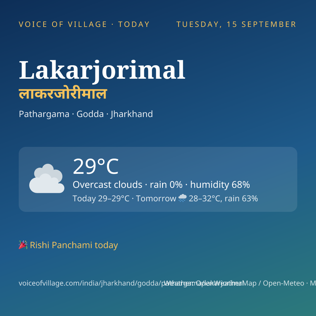 Lakarjorimal today