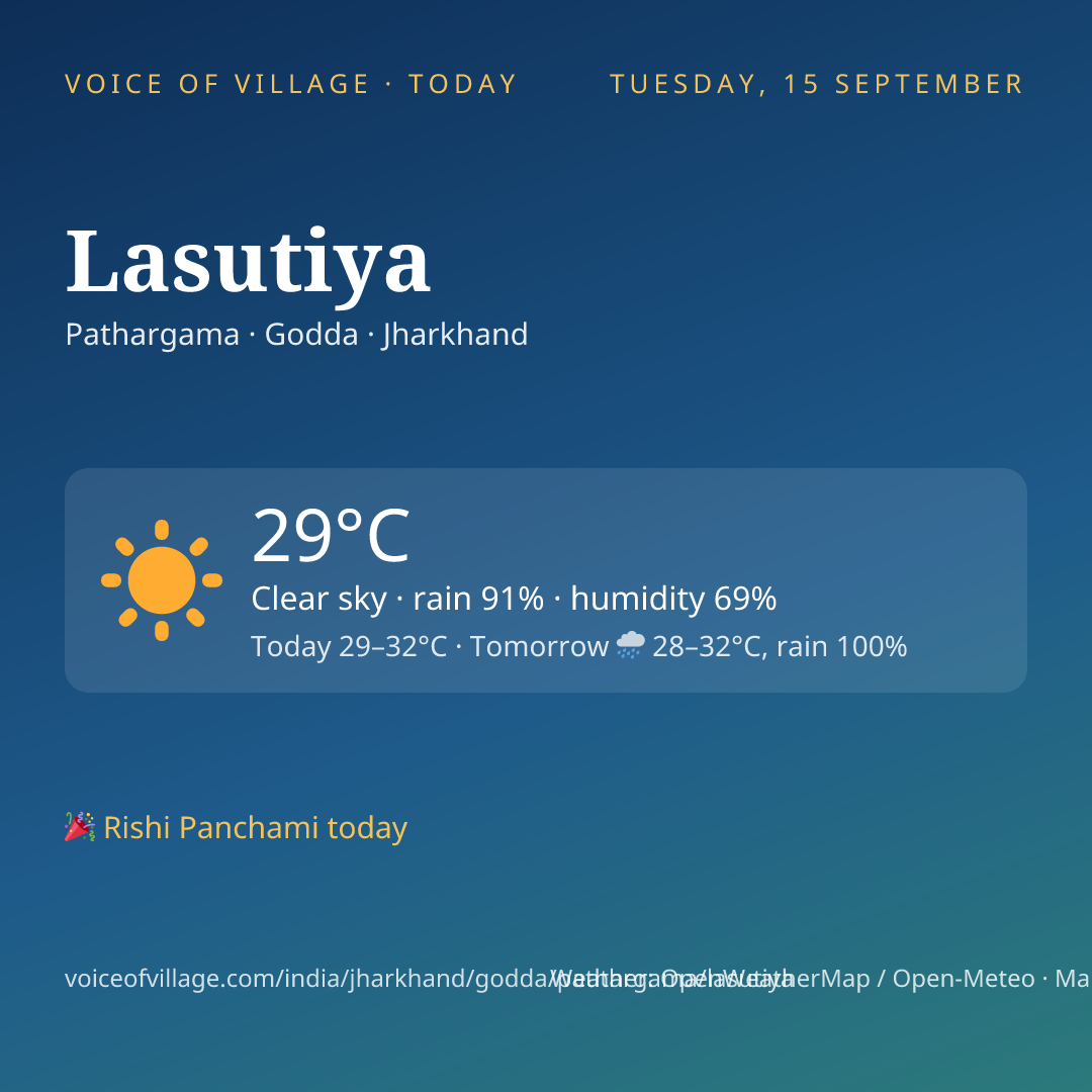 Lasutiya today