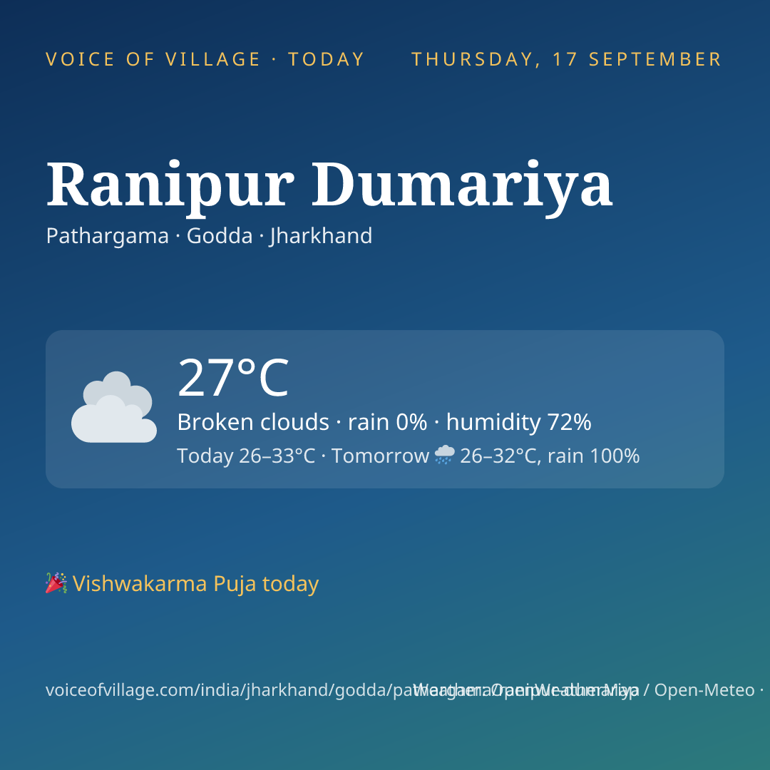 Ranipur Dumariya today