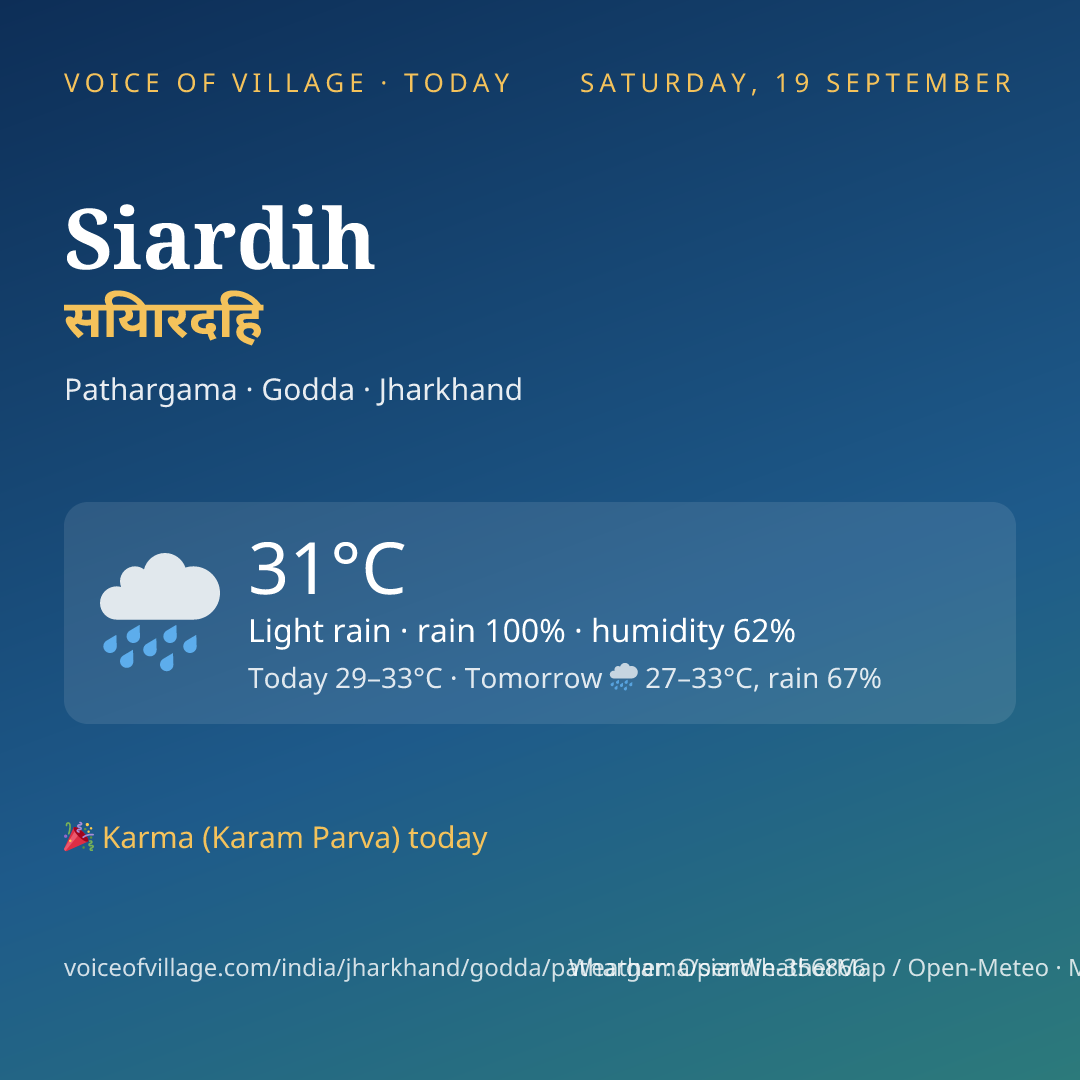 Siardih today