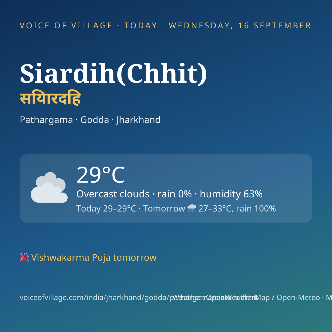 Siardih(Chhit) today