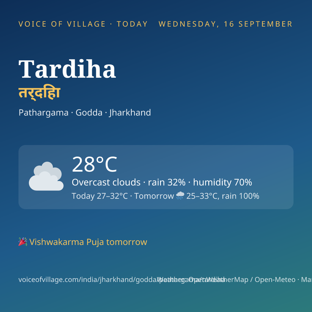 Tardiha today