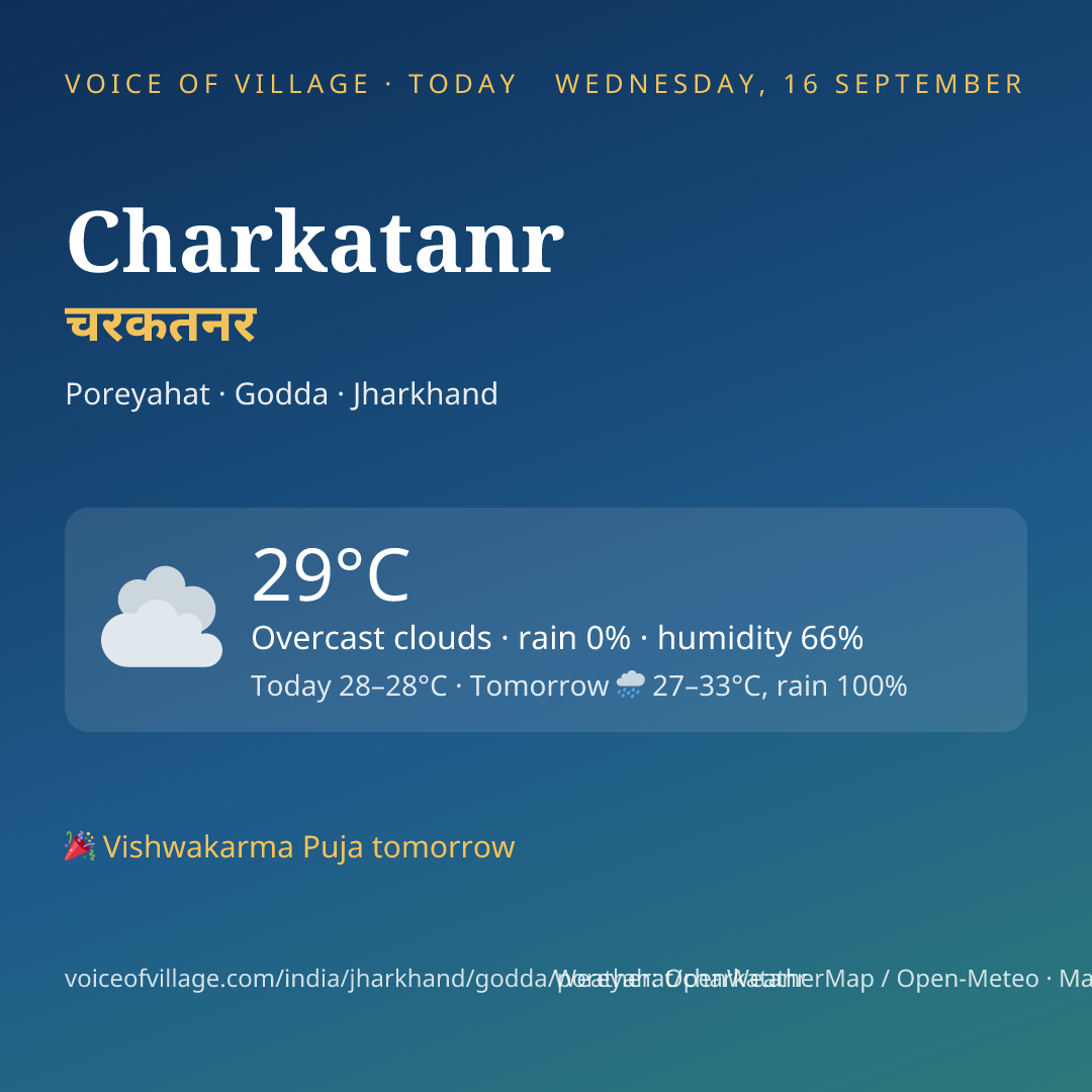 Charkatanr today