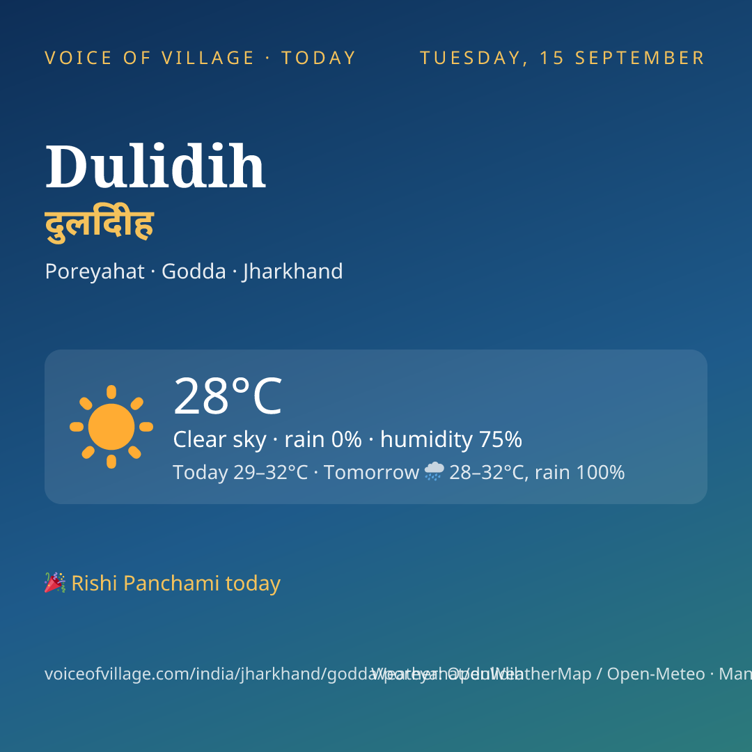 Dulidih today