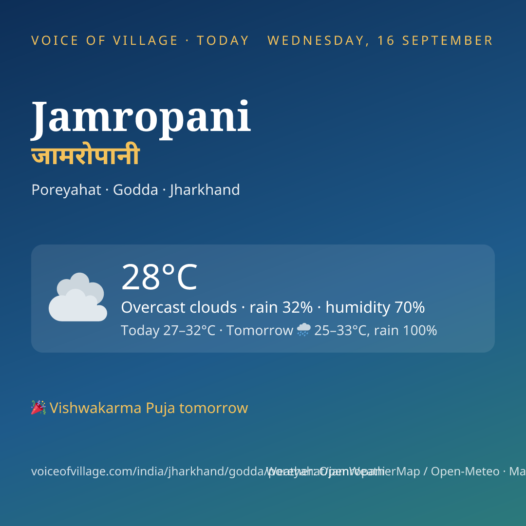 Jamropani today