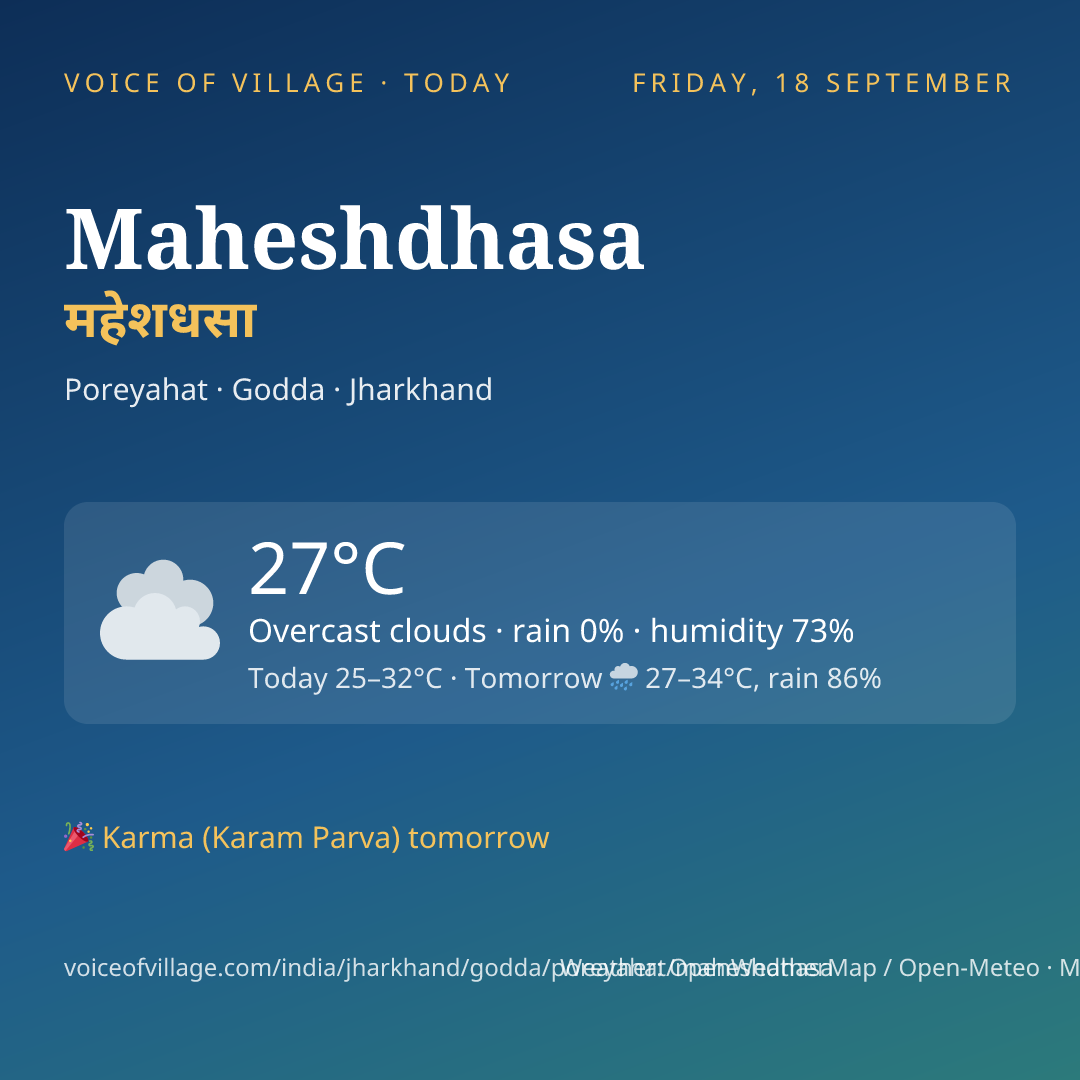 Maheshdhasa today