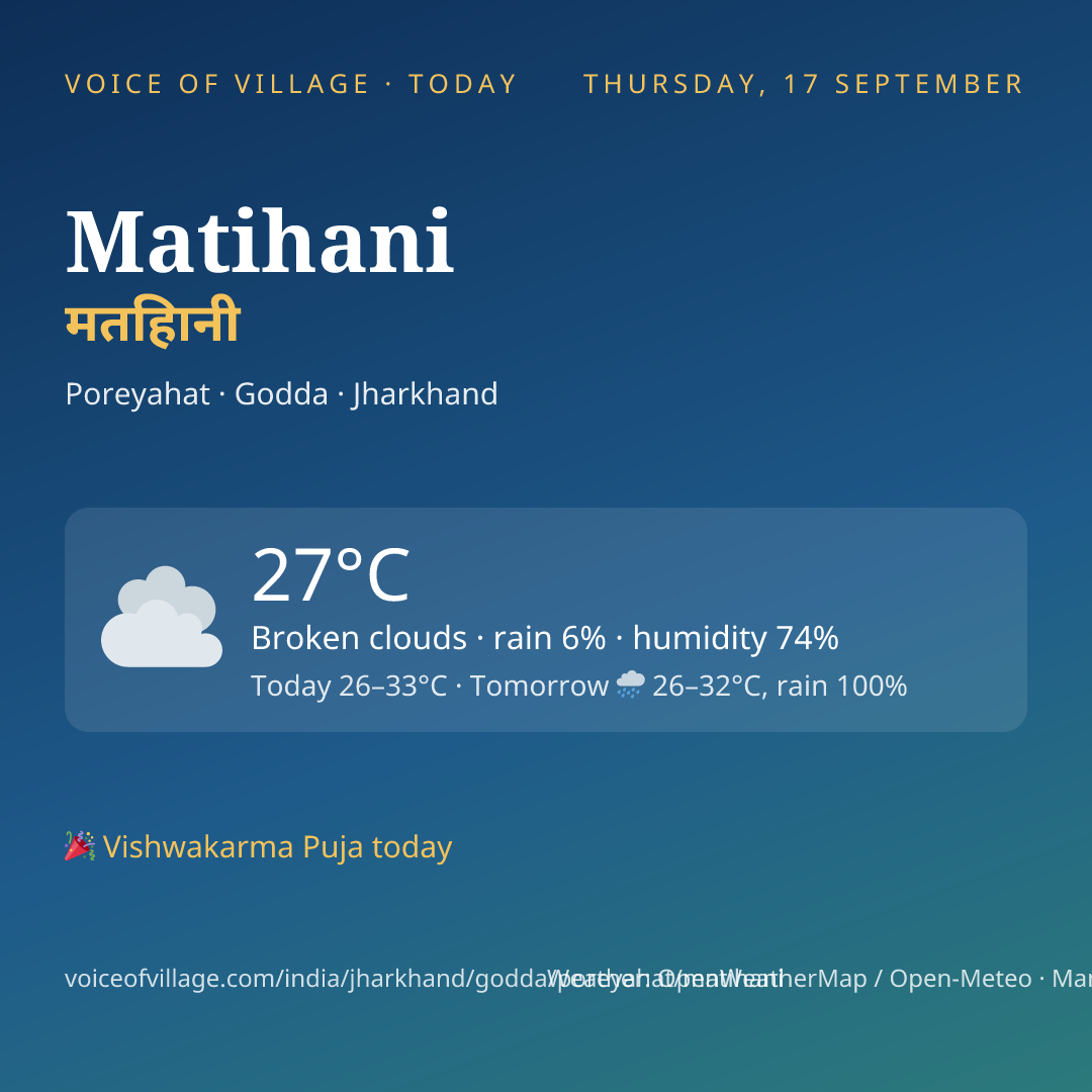 Matihani today