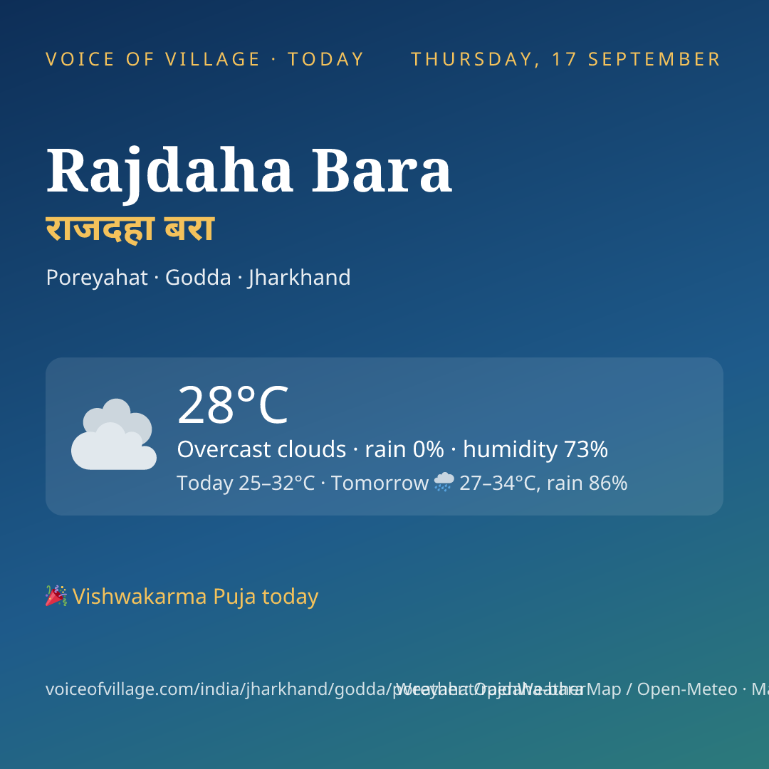 Rajdaha Bara today