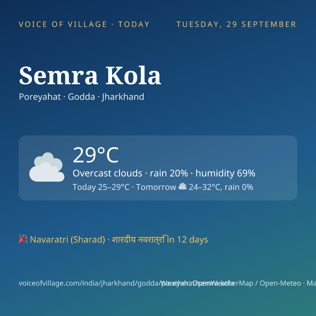 Semra Kola today