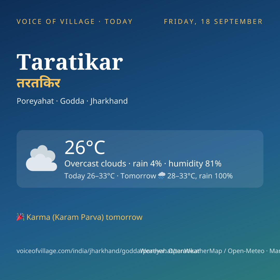Taratikar today